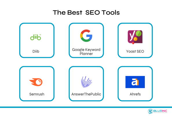 An image of the top SEO tools that can transform your digital marketing efforts! This visually engaging design features essential tools for improving website performance, conducting keyword research, and analyzing competitors to help you achieve SEO success.